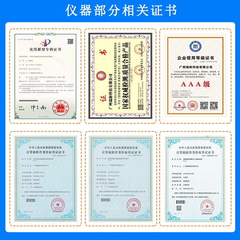 多參數水質快速測定儀相關證書