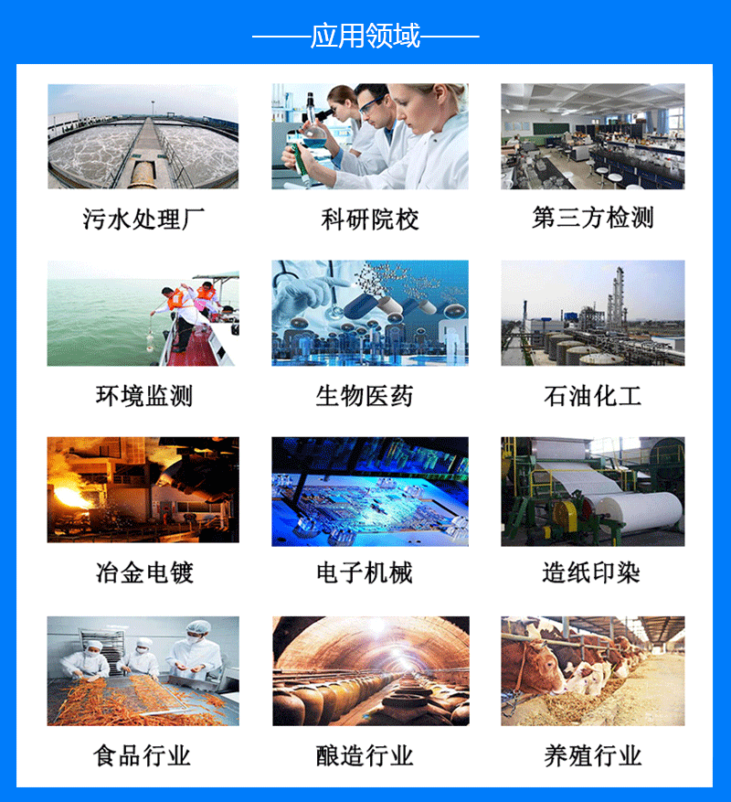 多參數水質快速測定儀適用范圍