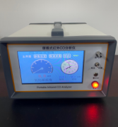RB-3208A型便攜式紅外CO/CO2檢測(cè)儀