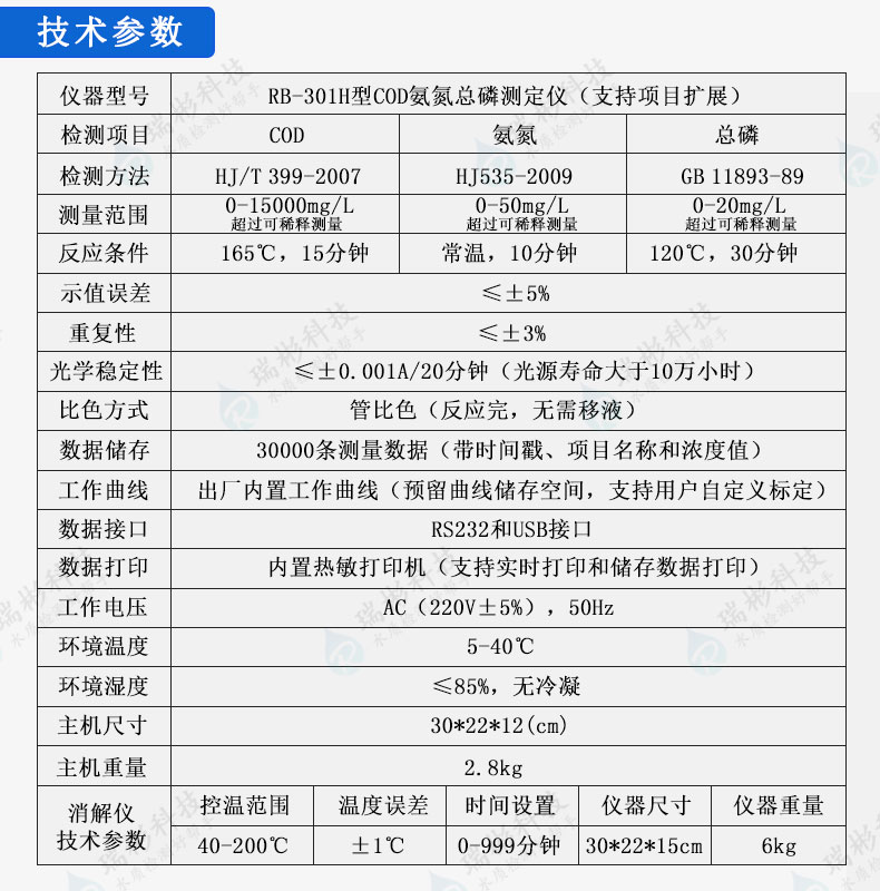 RB-301H型COD氨氮總磷測(cè)定儀技術(shù)參數(shù)