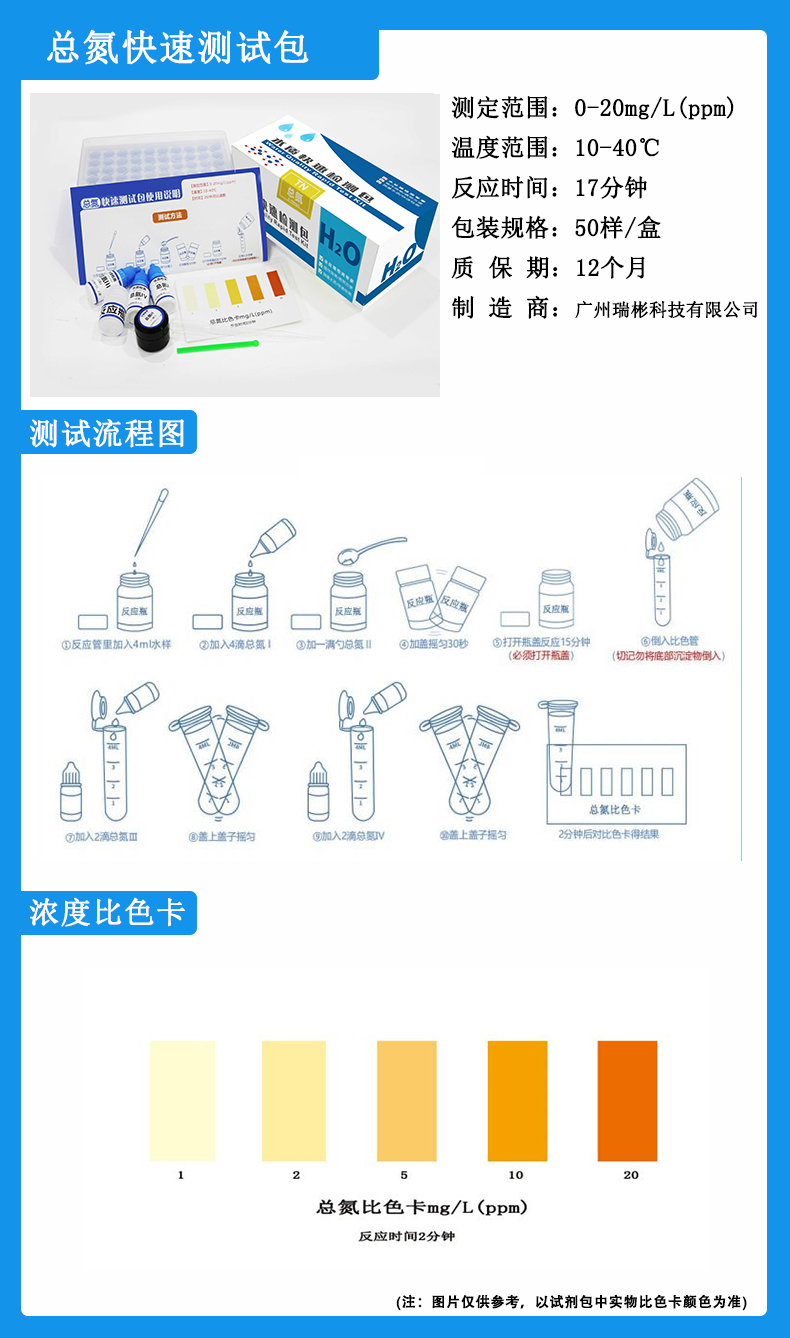 總氮測(cè)試盒，快速檢測(cè)試劑