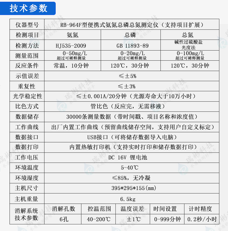 便攜式氨氮總磷總氮測定儀技術(shù)參數(shù)