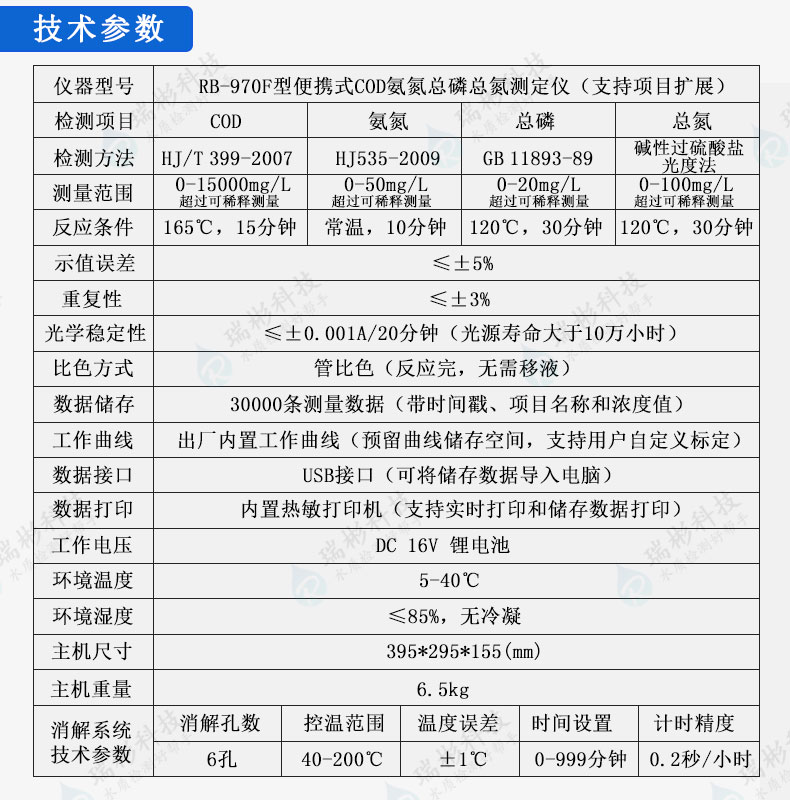 RB-970F型便攜式COD氨氮總磷總氮測定儀技術(shù)參數(shù)