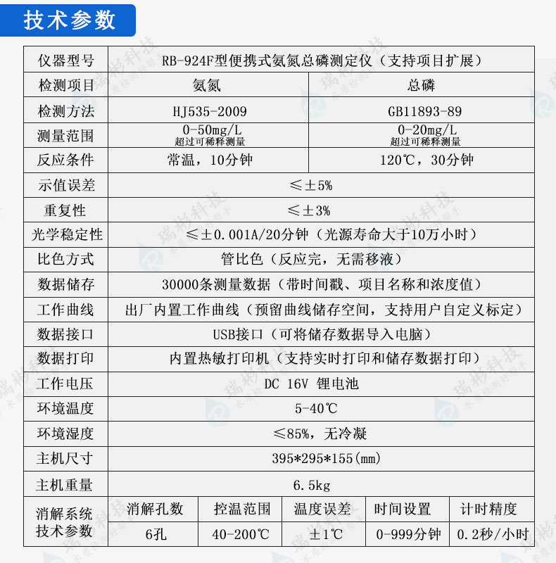RB-924F型便攜式氨氮總磷測定儀技術參數(shù)