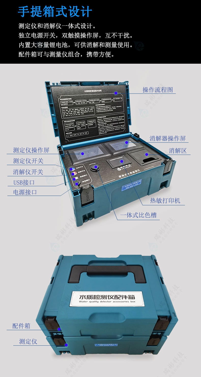 RB-924F型便攜式氨氮總磷測定儀（戶外現(xiàn)場、實驗室兩用）手提箱式外形設計
