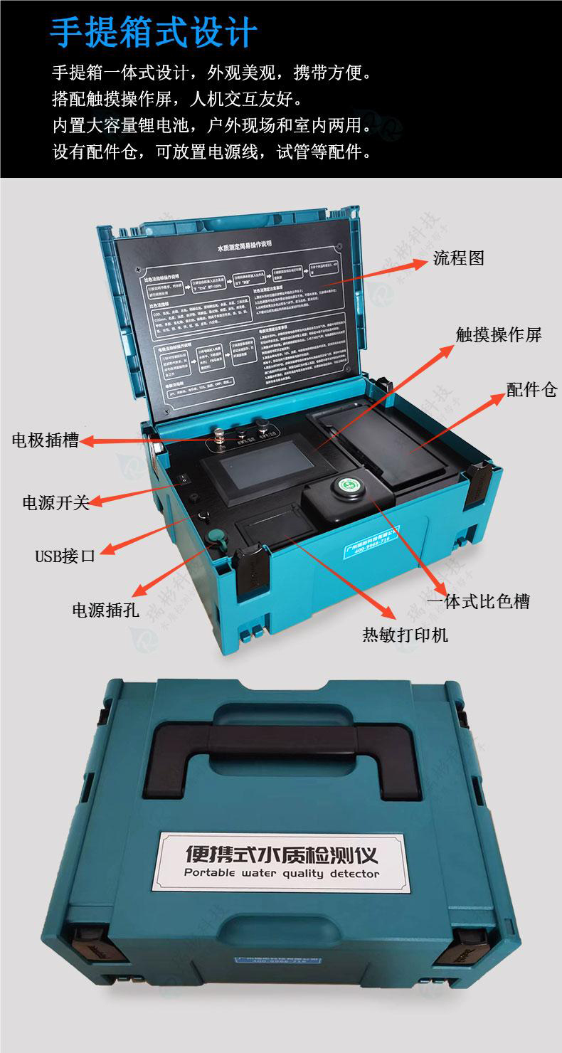 RB-903F型便攜式氨氮檢測(cè)儀|現(xiàn)場(chǎng)氨氮快速分析儀機(jī)構(gòu)外形