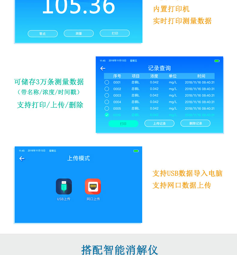多參數(shù)水質(zhì)檢測(cè)儀COD氨氮總磷總氮重金屬測(cè)定儀