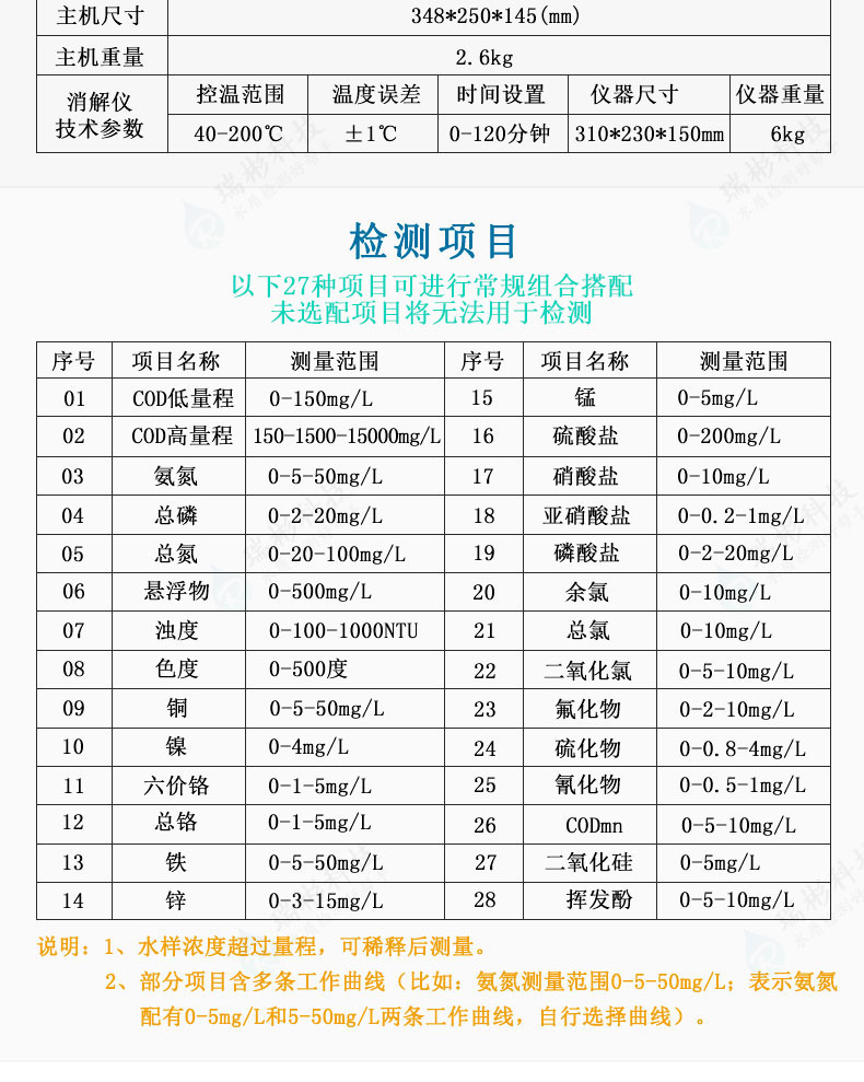 多參數(shù)水質(zhì)檢測(cè)儀COD氨氮總磷總氮重金屬測(cè)定儀測(cè)量范圍