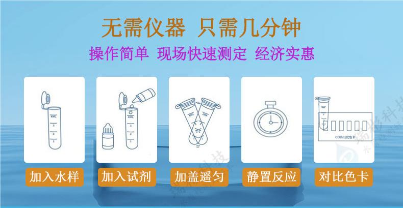 重金屬測(cè)試盒六價(jià)鉻鐵鎳鋅銅總鉻測(cè)試包快速檢測(cè)包操作步驟