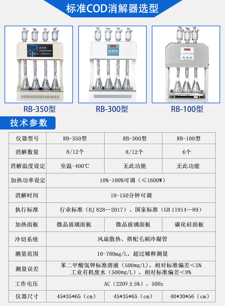 RB-350型國標法COD消解器技術參數(shù)，測量范圍10-1000mg/L；超過稀釋測量
